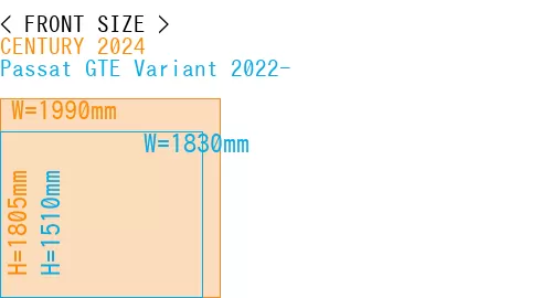 #CENTURY 2024 + Passat GTE Variant 2022-